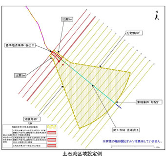 斜め判読図