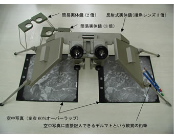 写真判読使用機材